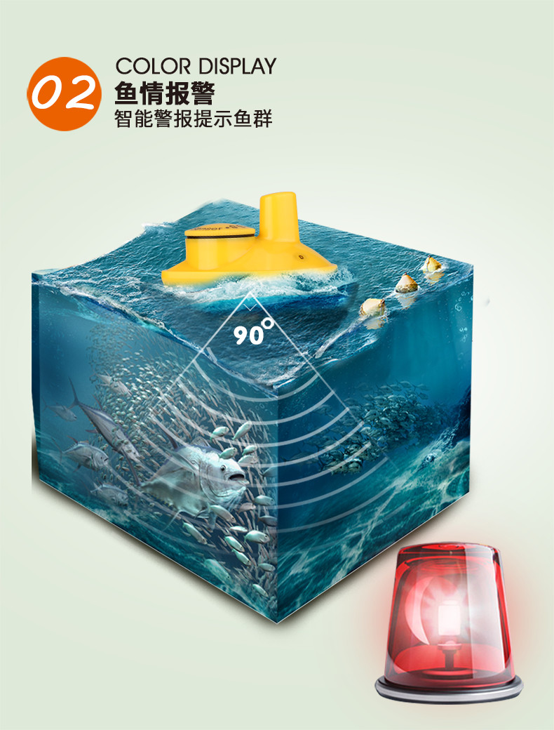 2022更新版[中文无线声纳测鱼器/水下测鱼器],探鱼器,第9张